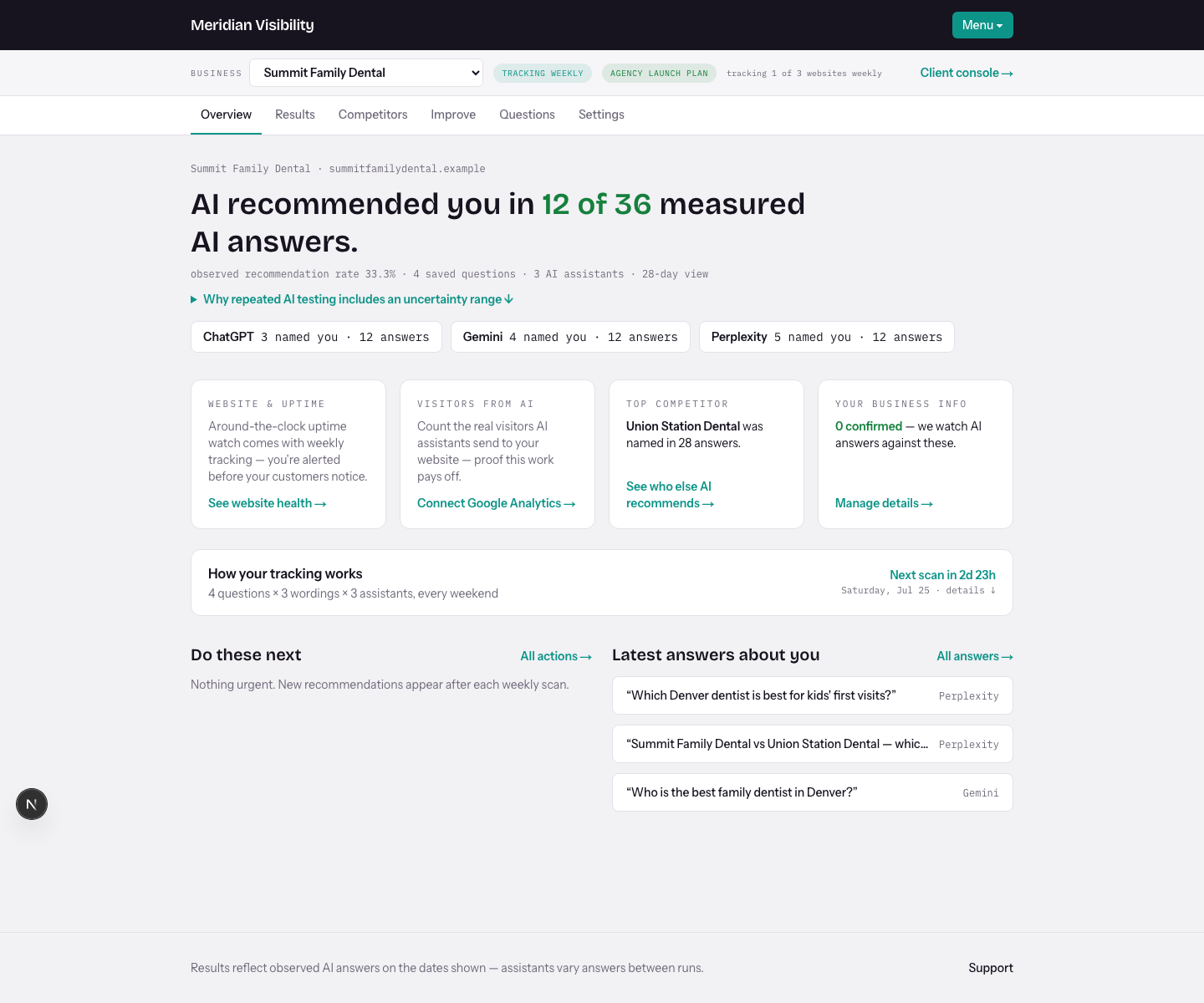 Client portal overview with visibility score and evidence