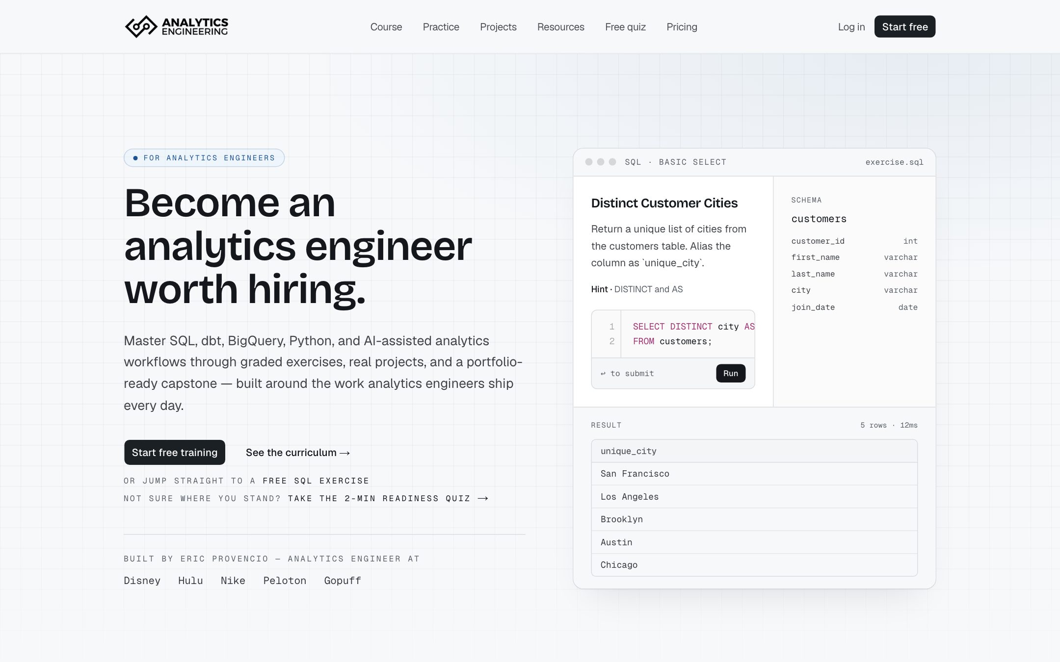 Analytics Engineering homepage